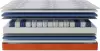 Матрас Stolline Классик-Респект Warmer 80x200 icon 2