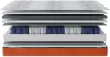 Матрас Stolline Комфорт-Спектр Warmer 80x200 icon 2