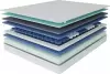 Матрас Stolline Орион Cooler 140x200 icon