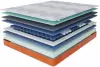 Матрас Stolline Орион Warmer 80x200 icon