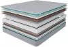 Матрас Stolline Престиж-Добрый 120x200 icon
