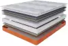 Матрас Stolline Престиж-Королевский Warmer 160x200 icon