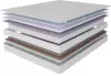 Матрас Stolline Престиж-Нежный 160x200 icon
