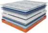 Матрас Stolline Семейный Warmer 80x200 icon