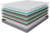 Матрас Stolline Тропикана-Вита Плюс 160x200 icon