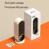 Тепловентилятор Sundays Home 652100060A icon 3