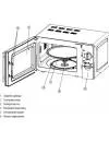 Микроволновая печь Supra MWS-2103MW icon 2