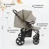 Детская прогулочная коляска Sweet Baby Carisma (бежевый) icon 6
