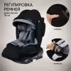 Детское автокресло Sweet Baby Fortuna 360 SPS Isofix (серый/черный) icon 9