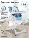 Стульчик для кормления Sweet Baby Magestic (сапфир) icon 4