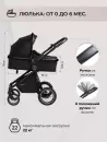 Детская универсальная коляска Sweet Baby Ranger 3 в 1 Neo Black (Glossy) icon 9