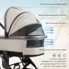 Детская универсальная коляска Sweet Baby Ricci Air 2 в 1 (капучино) icon 2