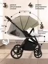 Детская прогулочная коляска Sweet Baby SBL Elegante S (Light Green) icon 9