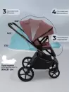 Детская универсальная коляска Sweet Baby SBL Elegante Therma 3 в 1 (мокка) icon 5