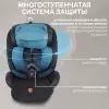 Детское автокресло Sweet Baby Suburban 360 Isofix 0-36 (черный)) icon 10