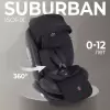 Детское автокресло Sweet Baby Suburban 360 Isofix 0-36 (черный)) icon 2