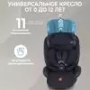 Детское автокресло Sweet Baby Suburban 360 Isofix 0-36 (черный)) icon 3