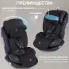 Детское автокресло Sweet Baby Suburban 360 Isofix 0-36 (черный)) icon 9