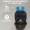 Детское автокресло Sweet Baby Suburban 360 Isofix 0-36 (черный/зеленый) icon 2