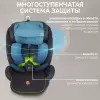 Детское автокресло Sweet Baby Suburban 360 Isofix 0-36 (черный/зеленый) icon 3