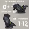 Детское автокресло Sweet Baby Suburban 360 Isofix 0-36 (черный/зеленый) icon 7