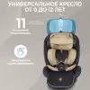 Детское автокресло Sweet Baby Suburban 360 Isofix 0-36 (коричневый) icon 5