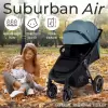 Детская прогулочная коляска Sweet Baby Suburban Compatto (Blue, Air) icon 10