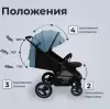 Детская прогулочная коляска Sweet Baby Suburban Compatto (Blue, Air) icon 9