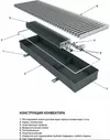 Радиатор Techno Usual KVZ 200-65-1000 icon 3