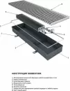 Внутрипольный конвектор Techno Power KVZ 150-65-3900 icon 7