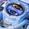 Система жидкостного охлаждения для процессора Thermalright Core Vision 360 ARGB (белый) icon 2