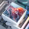 Система жидкостного охлаждения для процессора Thermalright Hyper Vision 360 ARGB (белый) icon 5