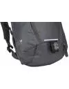 Рюкзак Thule Stir 18L Dark Forest icon 10