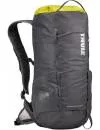 Рюкзак Thule Stir 20L Dark Shadow icon