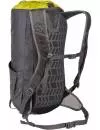 Рюкзак Thule Stir 20L Dark Shadow icon 2