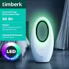 Вентилятор Timberk T-BF2818RC фото 3