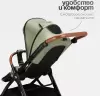 Детская прогулочная коляска Tomix Eclipse Single / HP-621A/1 (Olive) icon 3