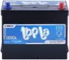 Аккумулятор Topla Top R+ (70Ah) icon