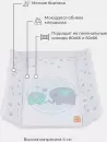 Пеленальный матрас Топотушки Слоники New №2 icon 5