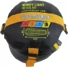 Спальный мешок TRAMP Windy Light TRS-055R (правая молния) icon 4