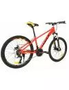 Велосипед Welt Peak D 24 2022 (красный) фото 3