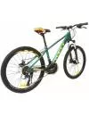 Велосипед Welt Peak D 24 2022 (темно-зеленый) icon 3