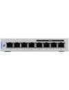 Коммутатор Ubiquiti UniFi Switch 8 (US-8) icon