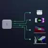 Сетевое зарядное Ugreen CD328 90928 фото 2