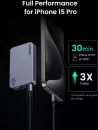Сетевое зарядное Ugreen Nexode Pro 65W X753 25356 (серый) фото 6