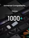Сетевое зарядное Ugreen Nexode Pro 65W X753 25356 (серый) фото 9