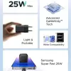Сетевое зарядное Ugreen X517 65736 (черный) фото 4