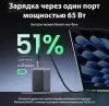Сетевое зарядное Ugreen X553 35042 фото 2