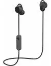 Наушники Urbanears Jakan Black icon