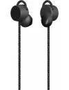 Наушники Urbanears Jakan Black icon 2